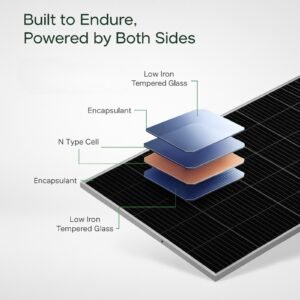 Solar Panel Non-DCR 590 Watt